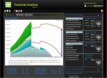 财务计划分析系统